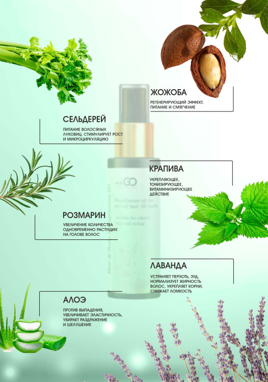 Натуральное масло для волос NovaNature oil for revival hair 30 herbs Dctr.Go Healing Systems 110 мл в Великом Новгороде