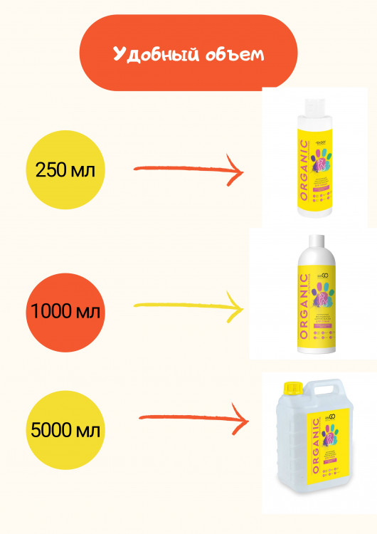 Dctr.Go Шампунь-бальзам для животных Sнampoo Therapy "Мультиуход" 1000 ml в Великом Новгороде